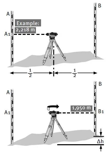 STABILA-OLS-26-Optical-Level-Measuring-Device-fig-7