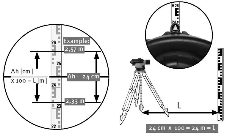 STABILA-OLS-26-Optical-Level-Measuring-Device-fig-8