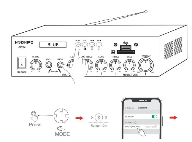 NEOHIPO AM02 300W Bluetooth AV Power Amplifier User Manual - Bluetooth Mode