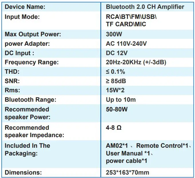NEOHIPO AM02 300W Bluetooth AV Power Amplifier User Manual - Specifications
