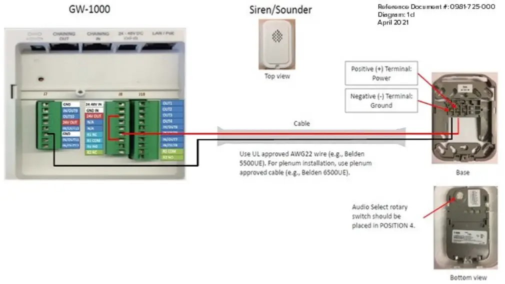 STANLEY Arial Wireless Emergency Call System - fig 18