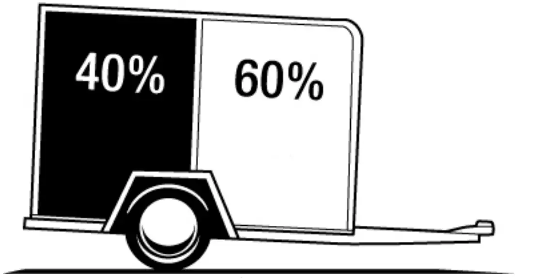 Operating Instructions