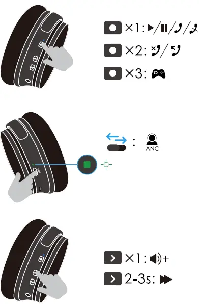 Srhythm NC25 Pro Wireless Headphone-FIG-3