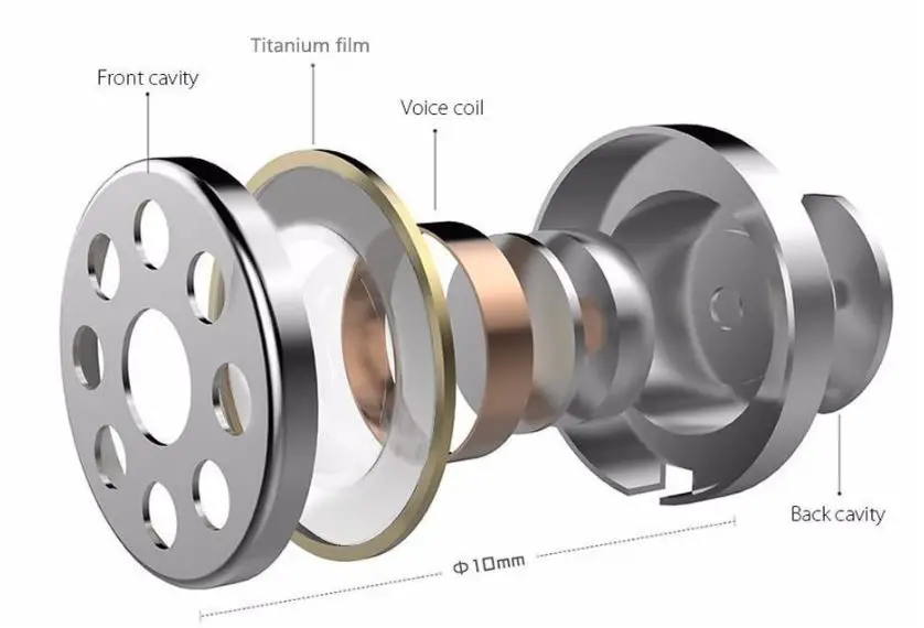 Amasing-Wired-Headphone-Metal-Earbuds-fig-2