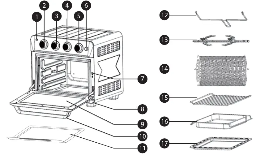 PowerPac PPAF535 Air Fryer Oven 1
