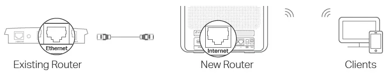 TP-Link-Archer-C9-(AC1900)-Wireless-Dual-Band-Gigabit-Router-FIG-12