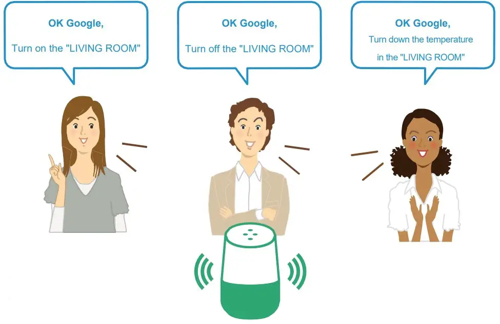 Voice command examples