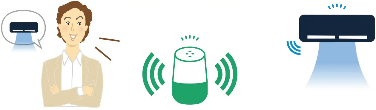 Smart Speaker Edition