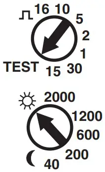 LED function indicators