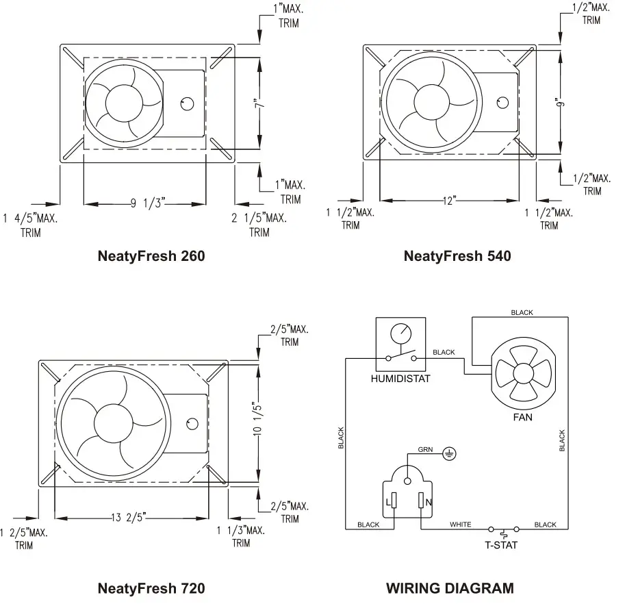 ABESTORM NeatyFresh 540 Crawlspace Ventilator Fan - features 5