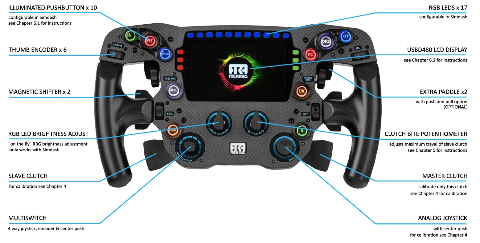 REXING AU Formula Wheel MAYARIS Trak Racer 1