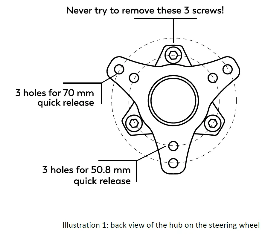 REXING AU Formula Wheel MAYARIS Trak Racer 2