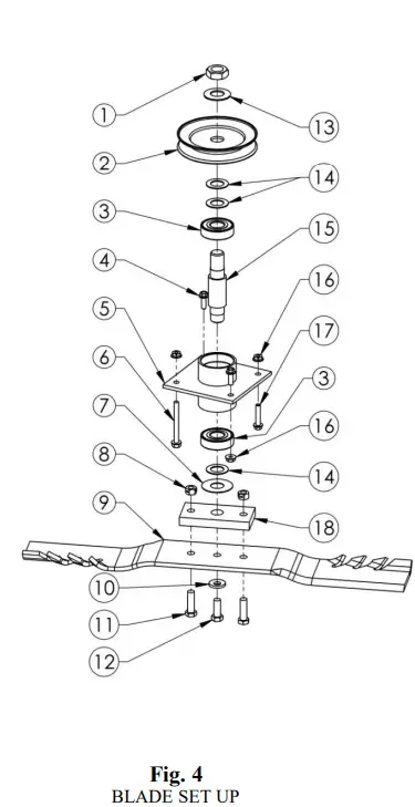Blade Driver Assembly