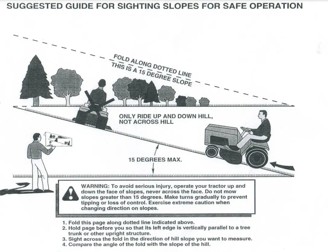 Blade Driver Assembly