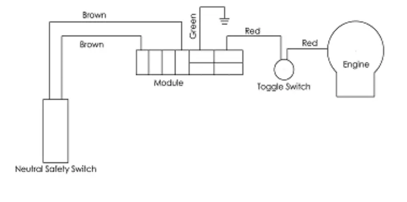 Fc44 Recoil Start