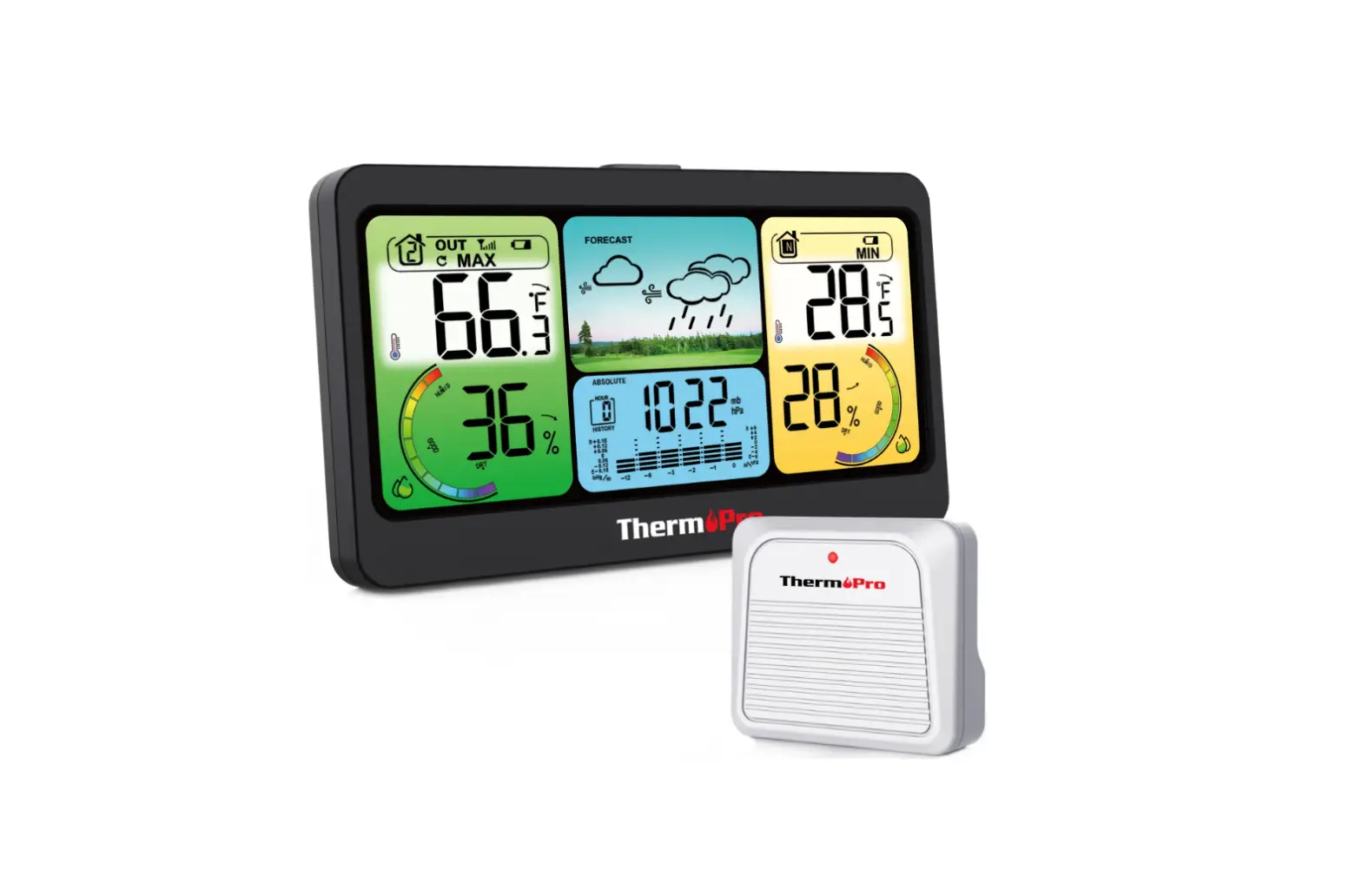 Thermopro Tp270b Smart Weather Station With Rain Gauge Instruction Manual