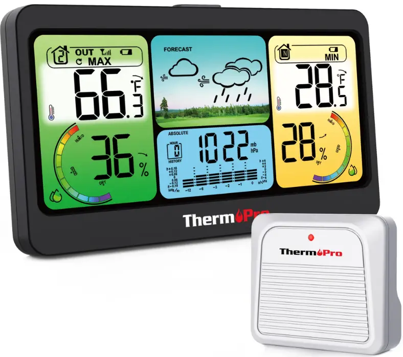 ThermoPro TP270B Smart Weather Station with Rain Gauge
