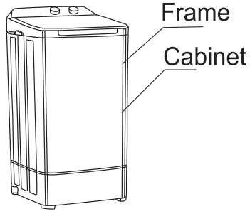 Dawlance DS 6000 C Dryer Machine - fig 8