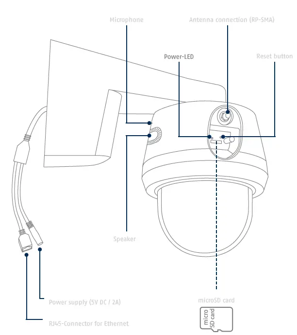 ABUS-PPIC42520-WiFi-Pan-Tilt-Outdoor-Camera-fig-5