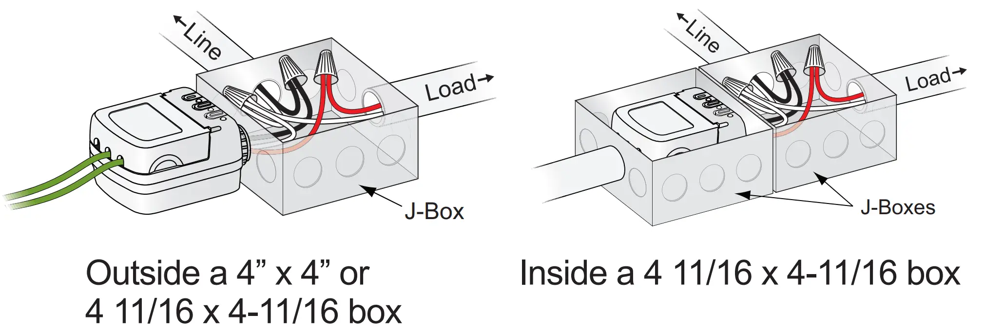 Mounting The Controller