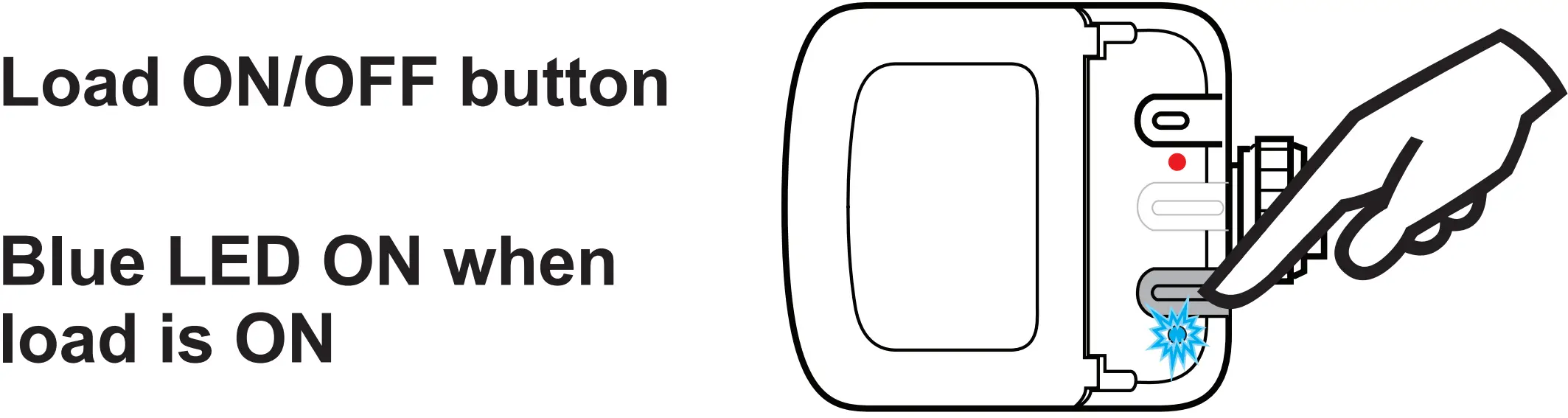 Plug N’ Go Operation