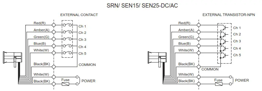 QLIGHT SEN25 General Electric Horn - Sound Selection