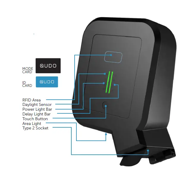 Qudo 6211100227 Compact EV Charger fig-3