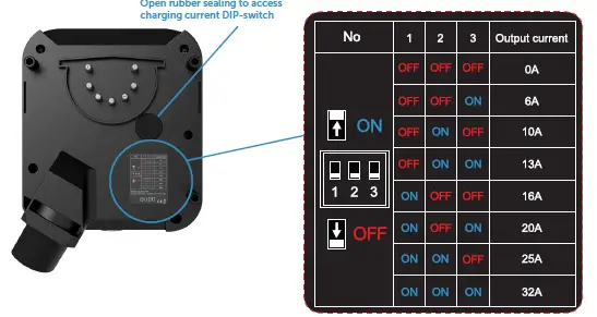 Qudo 6211100227 Compact EV Charger fig-8