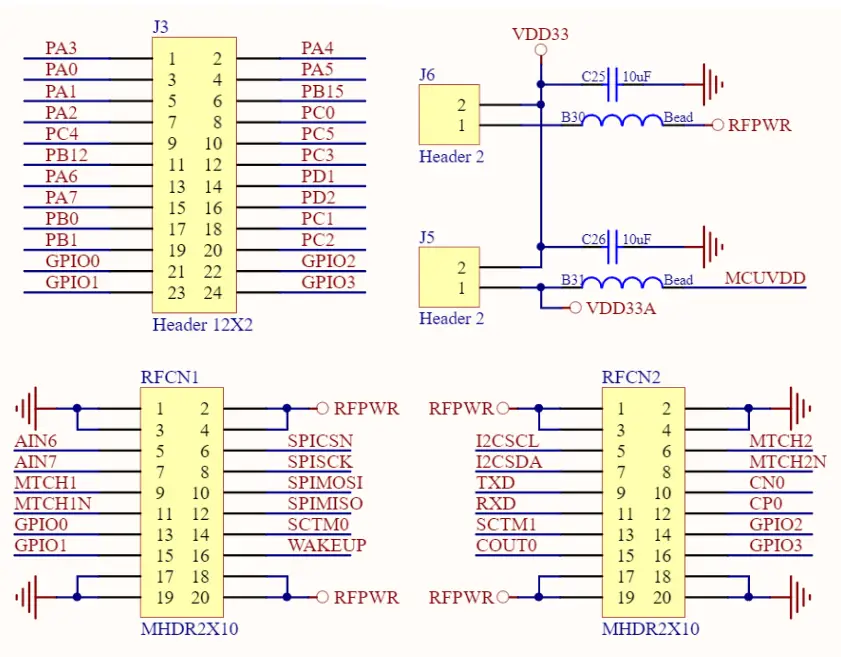 Schematic diagram