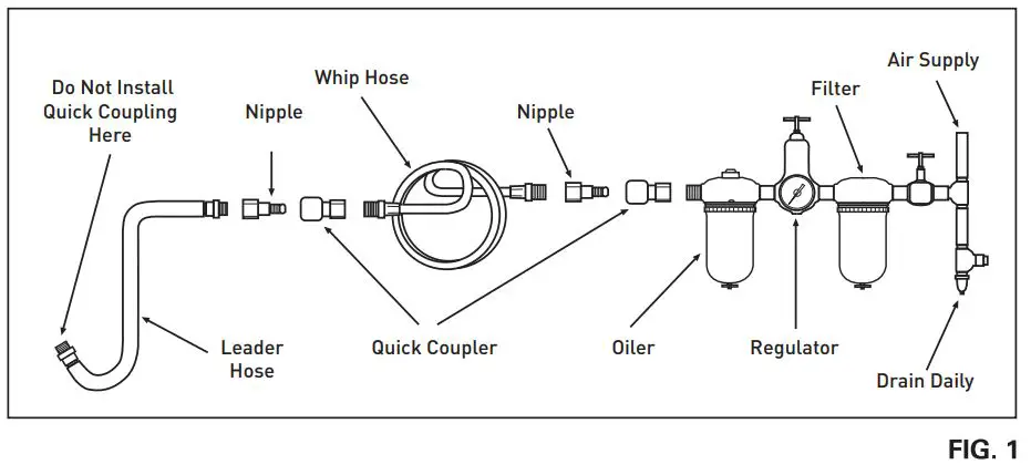 MATCO TOOLS MT1250 Heavy-Duty Pneumatic Straight Needle Scaler Instruction Manual - Fig 1