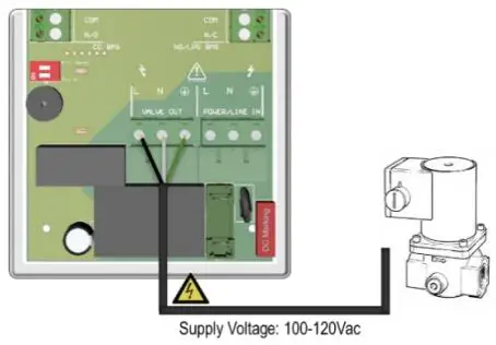 AGS-LPGCO-50-Mini-Merlin-Dual-Gas-Detector-FIG 4