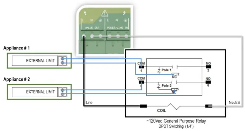 AGS-LPGCO-50-Mini-Merlin-Dual-Gas-Detector-FIG 8