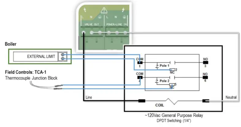 AGS-LPGCO-50-Mini-Merlin-Dual-Gas-Detector-FIG 9
