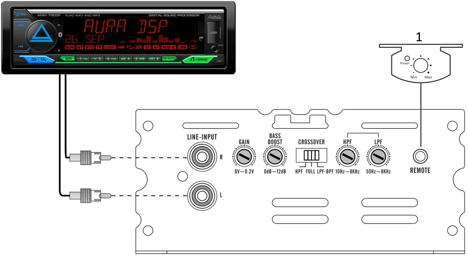 AURA STORM Monoblock Power Amplifier A02
