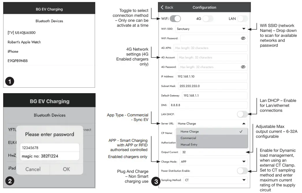 BG SYNCEV EVS7GGR-02 EV Charger Socketed 7.4kw Wall Charger - codes opposite