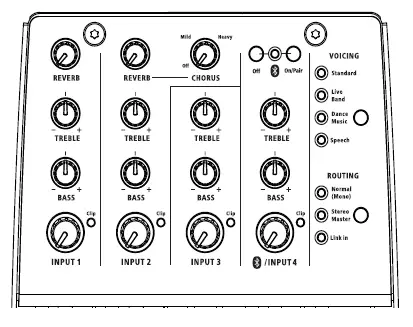 Harbinger-MLS1000-Compact-Portable-Line-Array-fig-2