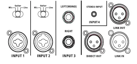 Harbinger-MLS1000-Compact-Portable-Line-Array-fig-3
