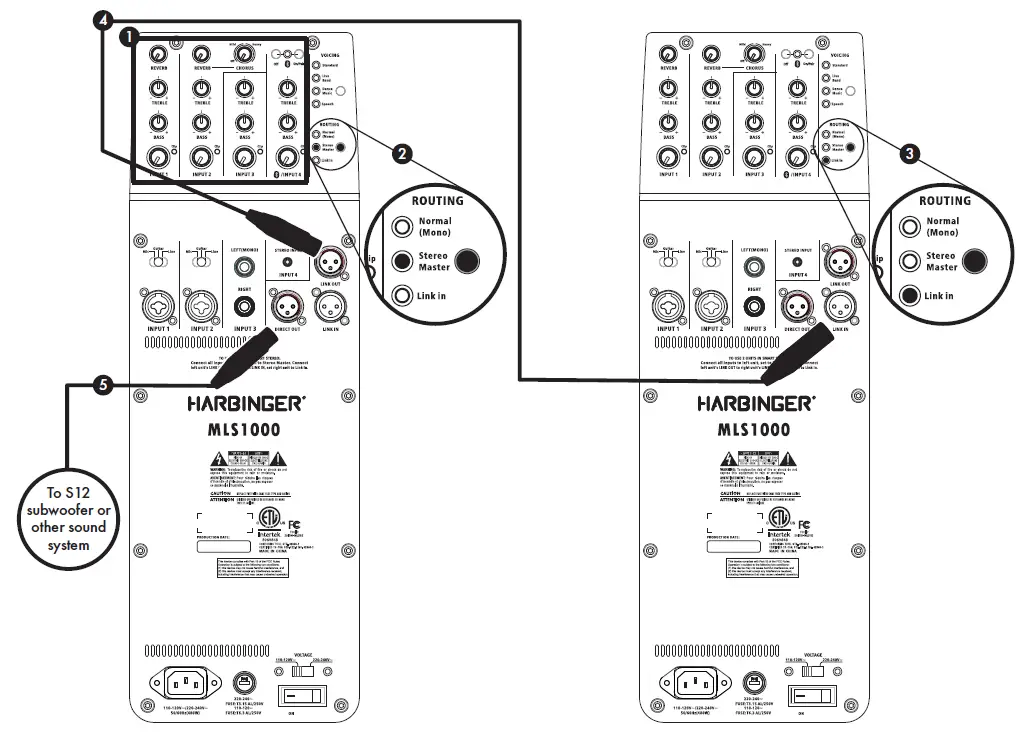 Harbinger-MLS1000-Compact-Portable-Line-Array-fig-4