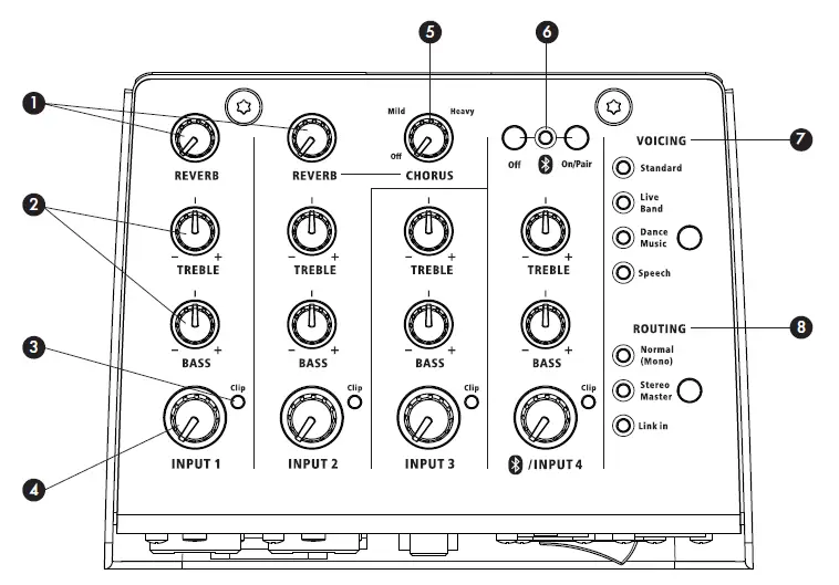 Harbinger-MLS1000-Compact-Portable-Line-Array-fig-5