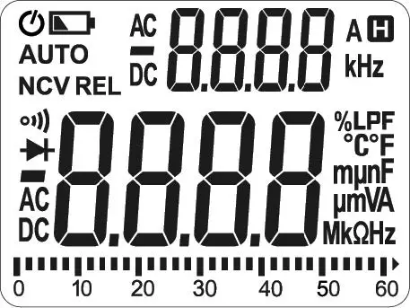 UNIKS-SKILL-Intelligent-Digital-AC-DC-Clamp-Meter -03