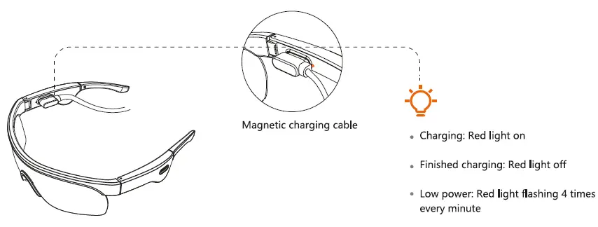 PHOENIX-BXBGS01-Sports-Sunglasses-with-Audio-fig-2