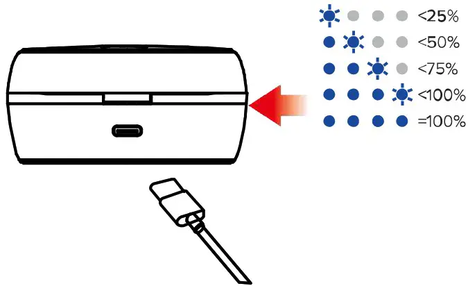 TRANSTYLE TW95RH3 AL Nanobuds Pro 20 Wireless Earbuds with Charging Case - fig 4