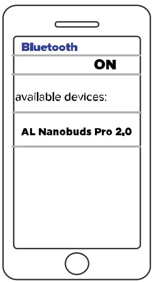 TRANSTYLE TW95RH3 AL Nanobuds Pro 20 Wireless Earbuds with Charging Case - fig 6