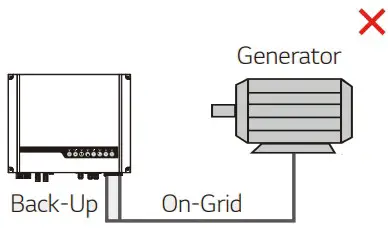LGES 5048 RESU Home Battery - fig 11