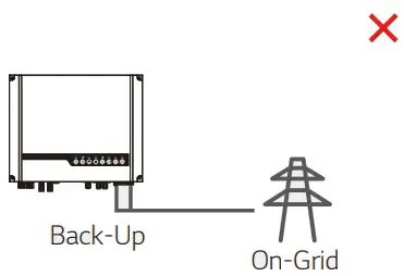 LGES 5048 RESU Home Battery - fig 13