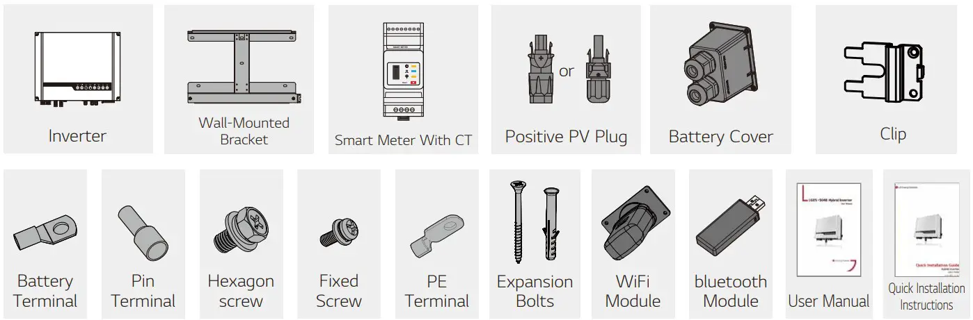 LGES 5048 RESU Home Battery - fig 14