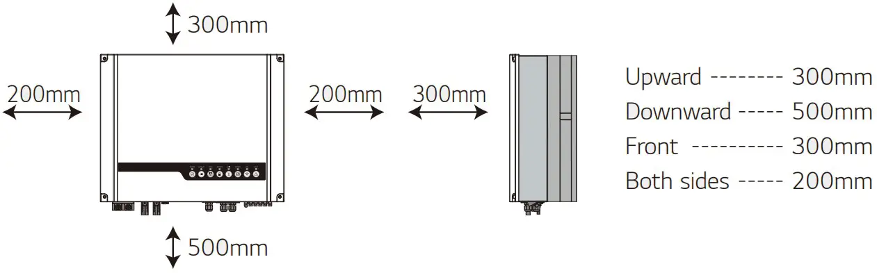 LGES 5048 RESU Home Battery - fig 17