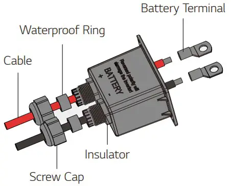 LGES 5048 RESU Home Battery - fig 26
