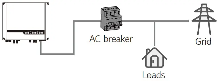 LGES 5048 RESU Home Battery - fig 31