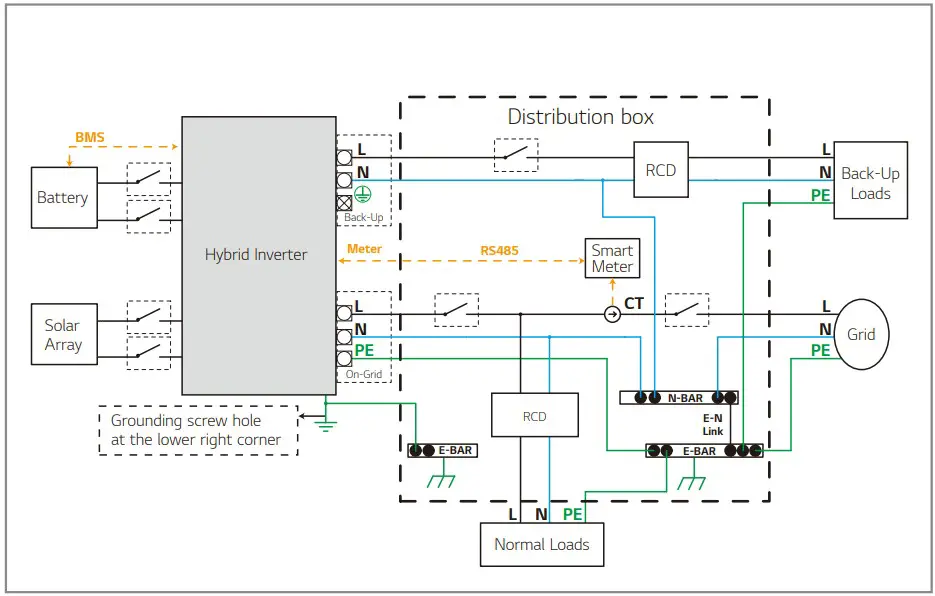LGES 5048 RESU Home Battery - fig 46